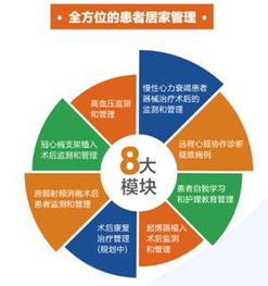 厲害了！浙一互聯(lián)網(wǎng)醫(yī)院斬獲全國(guó)優(yōu)質(zhì)服務(wù)大賽一等獎(jiǎng)，互聯(lián)網(wǎng)醫(yī)療服務(wù)再創(chuàng)新高度